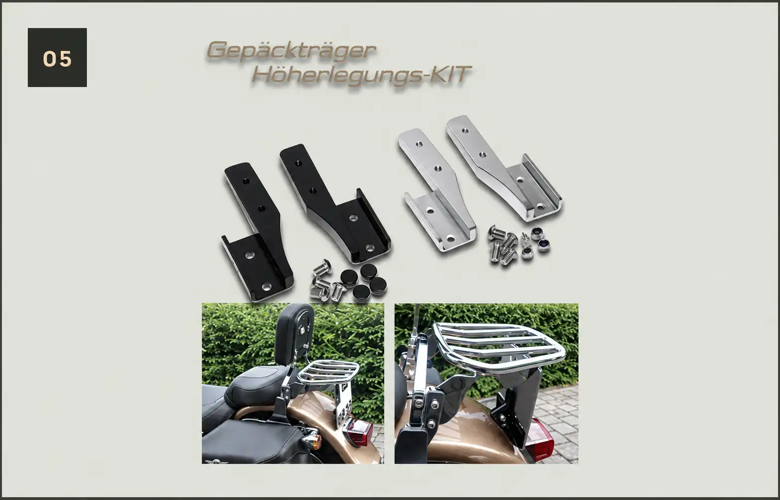 Gepäckträger-Kits